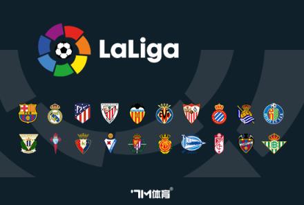 阿杜里斯續(xù)約畢巴待國王杯決賽