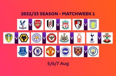 2022/23英超新賽季：格局重塑，必看球隊(duì)攻略一覽
