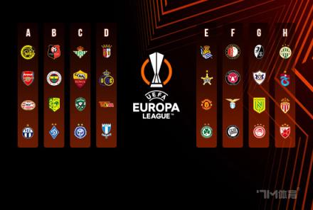 曼聯(lián)歐聯(lián)名單：薩比策、韋霍斯特、埃里克森入選