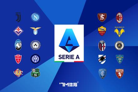 漢達諾維奇39歲成自由球員 被推薦 joining 拉齊奧