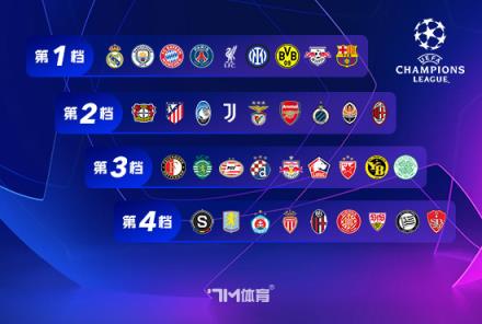 阿隆索：保持連勝目標歐冠再創(chuàng)佳績