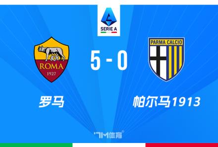 意甲-薩勒馬克爾斯三球凌空斬羅馬 帕爾馬5-0勝