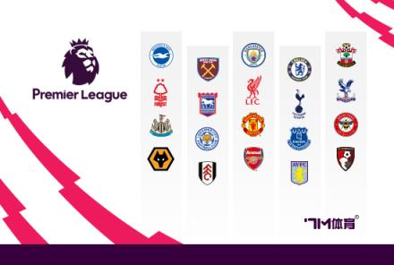 斯特林面臨信任危機(jī)，塔帥仍堅持信任他