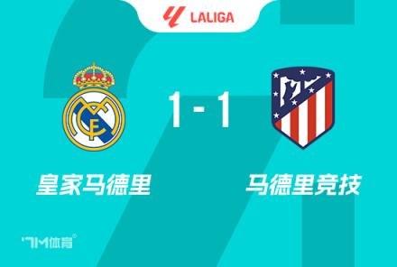西甲-皇馬1-1馬競(jìng)暫列榜首姆巴佩破門小蜘蛛點(diǎn)射