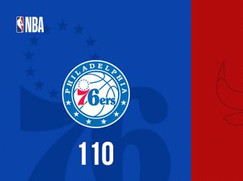 基迪25分領(lǐng)航 公牛大勝送76人8連敗