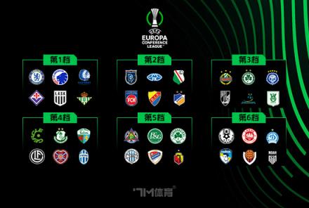 里斯-詹姆斯：零封目標未達，但進球總是好事