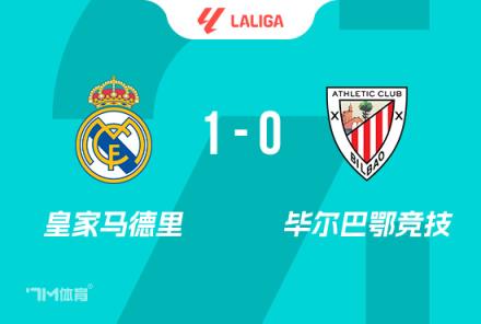 畢巴教練盛贊巴爾韋德進(jìn)球精彩，球隊(duì)表現(xiàn)令人印象深刻