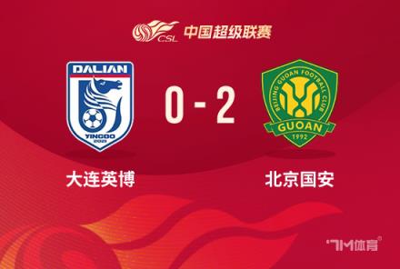 中超-國(guó)安2-0英博 暫列第三張玉寧失點(diǎn)