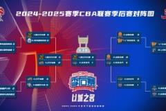 楊鳴預(yù)測總決賽結(jié)果：廣廈4比3險勝北京奪冠