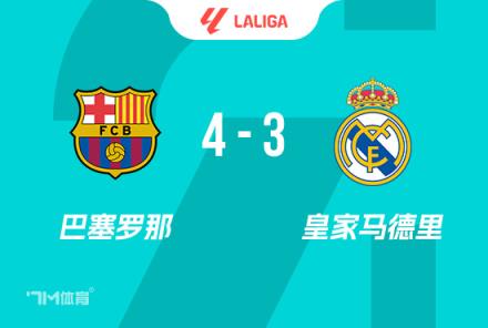 皇馬四殺巴薩奪三冠，國家德比四連勝創(chuàng)紀錄