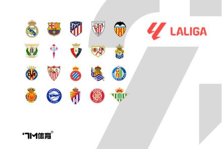 安帥：球隊管理未失控實為陣容平衡問題