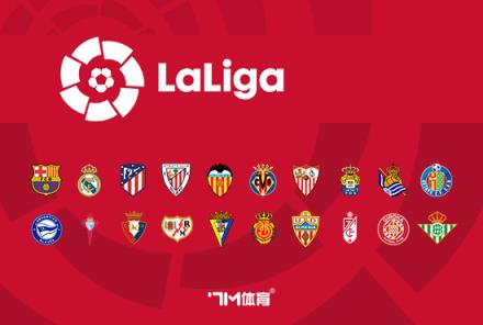 伊涅斯塔盛贊弗里克：佩德里天賦驚人，未來可期