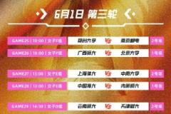 明日CUBAL女子組小組賽第三日：兩大強(qiáng)隊(duì)對決 誰將拔得頭籌？