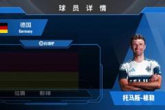 正式加盟溫哥華白浪！穆勒個人進球助攻精彩集錦！