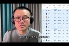 鯨魚：西部雷霆火箭湖人勇士都有短板，快船看上去最完美戰(zhàn)力最強(qiáng)