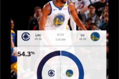 賽前ESPN給出快船取勝概率54.3%！最終快船成功擊敗勇士