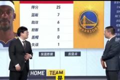 管維佳：如果我是勇士球迷，我會(huì)覺得今天引得挺慶幸的