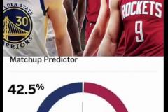 打臉了！ESPN賽前預(yù)測(cè)勇士G1擊敗火箭概率僅42.5%