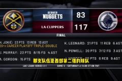 G3大勝34分！巴克利：這輪系列賽結(jié)束了，快船是西部第二強(qiáng)