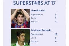 和梅羅對(duì)比！天空體育：亞馬爾到底有多特別的才華？