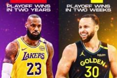 太損了！美媒調(diào)侃：詹姆斯兩年贏了2場(chǎng)季后賽，而庫(kù)里半個(gè)月贏了4場(chǎng)