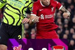 截圖預(yù)測：槍手能否守住亞軍位置？