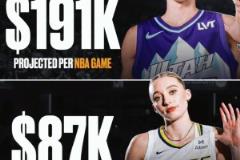 差距！NBA新狀元一場(chǎng)比賽的工資就遠(yuǎn)超WNBA狀元的賽季收入
